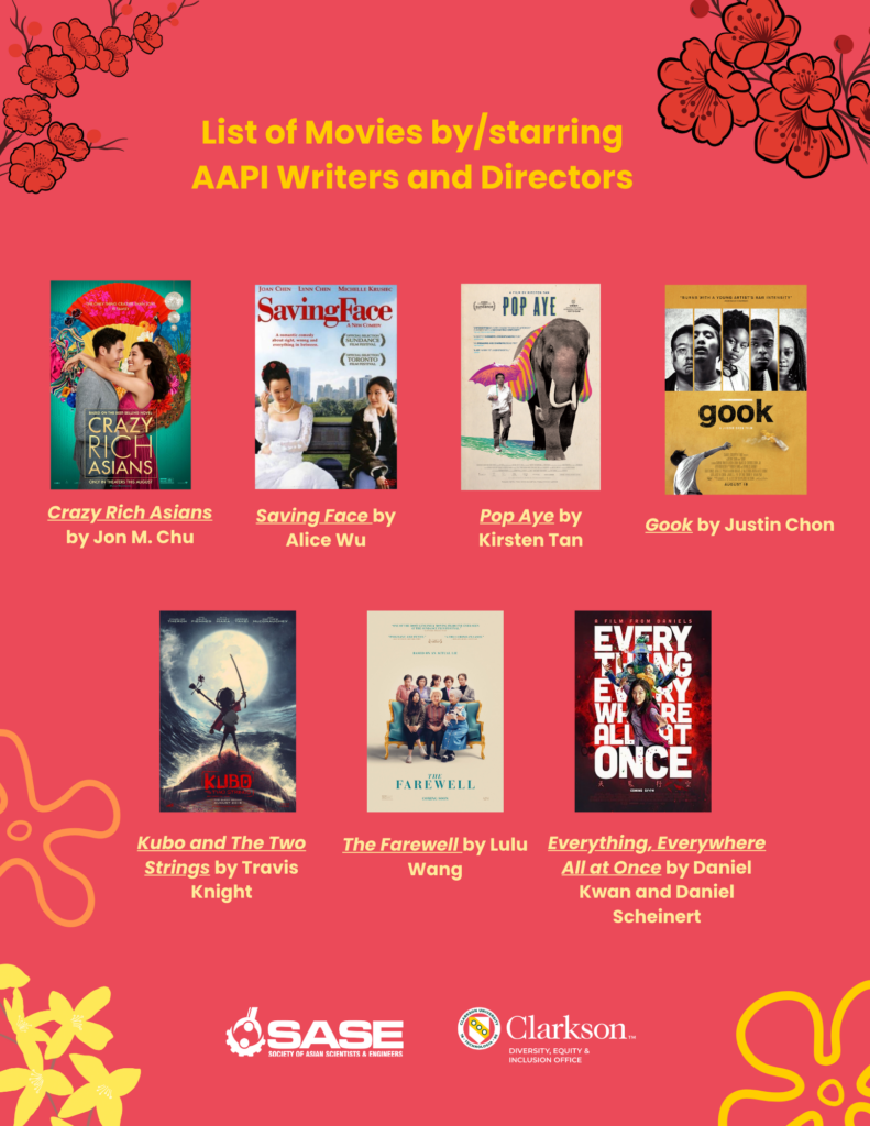 Poster, List of movies by/starring AAPI Writers and Directors
