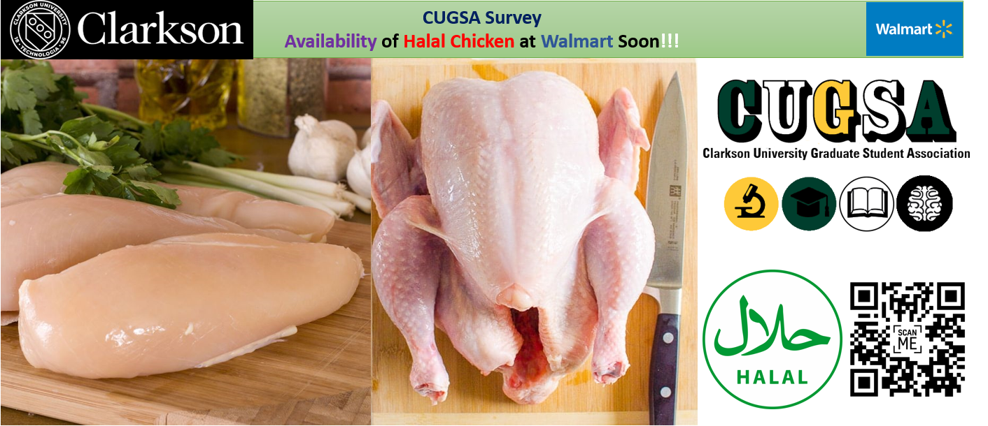 CUGSA Public Survey for the Availability of Halal Chicken at Walmart