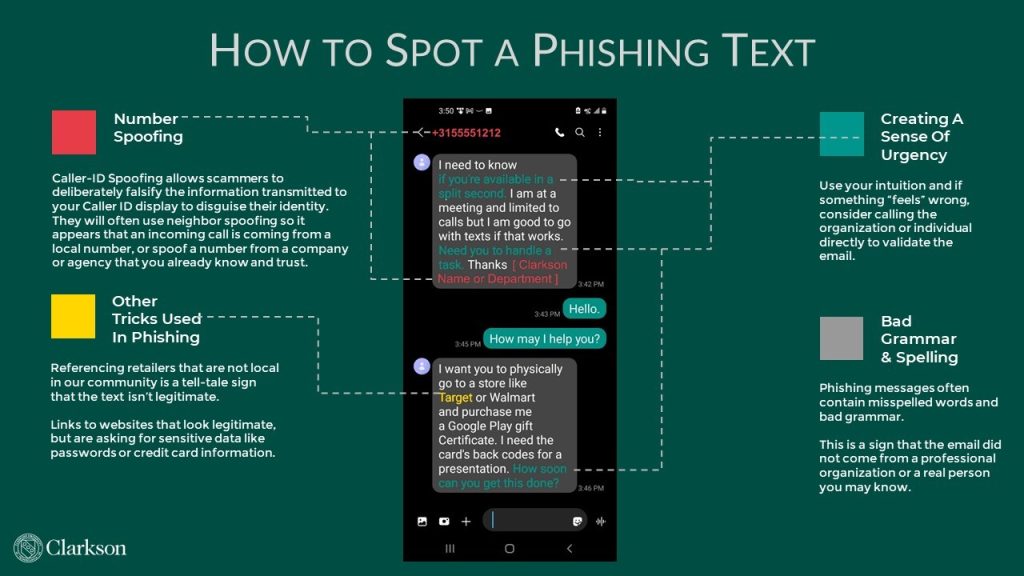 Description from How to Spot A Phishing Text image: 
Number spoofing caller id spoofing allows scammers to deliberately falsify the information transmitted to your caller id display to disguise their identity.
Other tricks Used in Phishing referencing retailers that are not local in our community is a tell-tale sign that the text is not legitimate. Links to websites that look legitimate, but are asking for sensitive data like passwords or credit card information. 
Creating a sense of urgency use your intuition and if something "feels" wrong, consider calling the organization or individual directly to validate the message.
