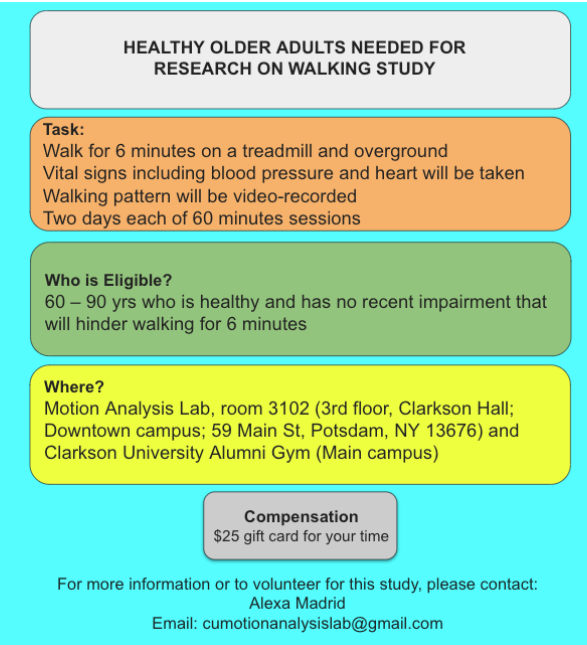 Healthy Older Adults Needed for Research on Walking Study Task: • Walk for 6 minutes on a treadmill and overground • Vital signs, including blood pressure and heart rate, will be taken • Walking pattern will be video-recorded • Two days of sessions, each lasting 60 minutes Who is Eligible? • Healthy individuals aged 60–90 years • No recent impairments that would hinder walking for 6 minutes Where? • Motion Analysis Lab, Room 3102 (3rd floor, Clarkson Hall; Downtown Campus, 59 Main St, Potsdam, NY 13676) • Clarkson University Alumni Gym (Main Campus) Compensation: • $25 gift card for your time For more information or to volunteer, please contact Alexa Madrid at cumotionanalysislab@gmail.com. Announcement: Are you 60–90 years old and interested in participating in research? We are conducting a walking study to assess motor and cardiovascular function. Participants will walk for 6 minutes on a treadmill and overground while we measure vital signs and video-record their walking pattern. Each session lasts 60 minutes, and participants will attend two sessions. Eligible participants are healthy adults aged 60–90 with no recent impairments that could hinder walking for 6 minutes. Sessions take place at the Clarkson University Alumni Gym (Main Campus) or the Motion Analysis Lab (Downtown Campus, Clarkson Hall). As a thank-you, participants will receive a $25 gift card for their time. If you are interested, please contact Alexa Madrid at cumotionanalysislab@gmail.com.