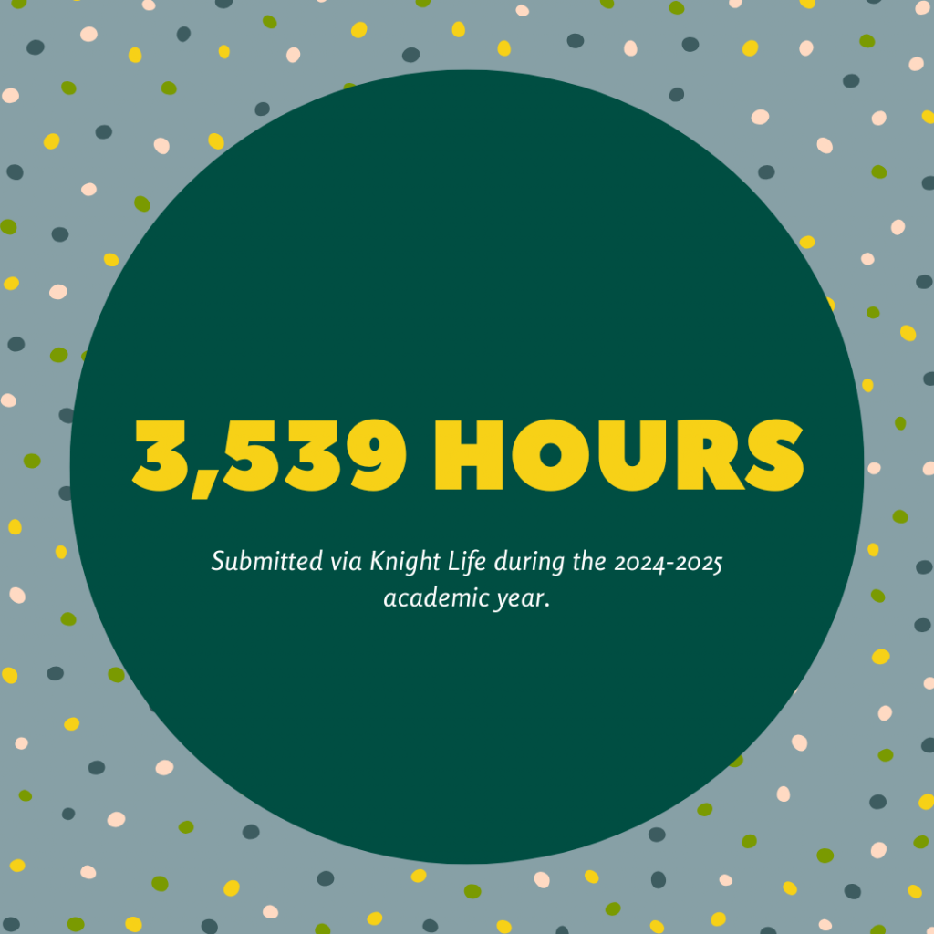 a green graphic with the total number of registered service hours detailed on it.