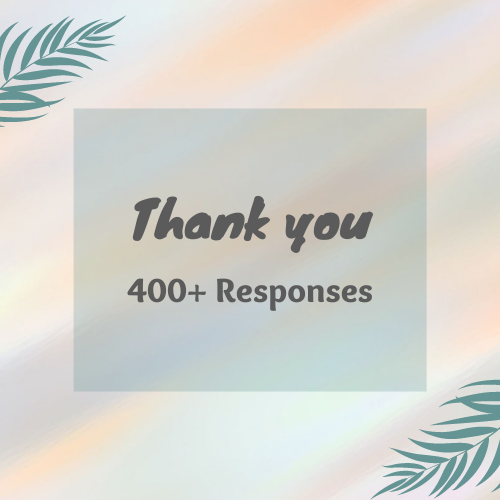 Thank you 400+ Responses