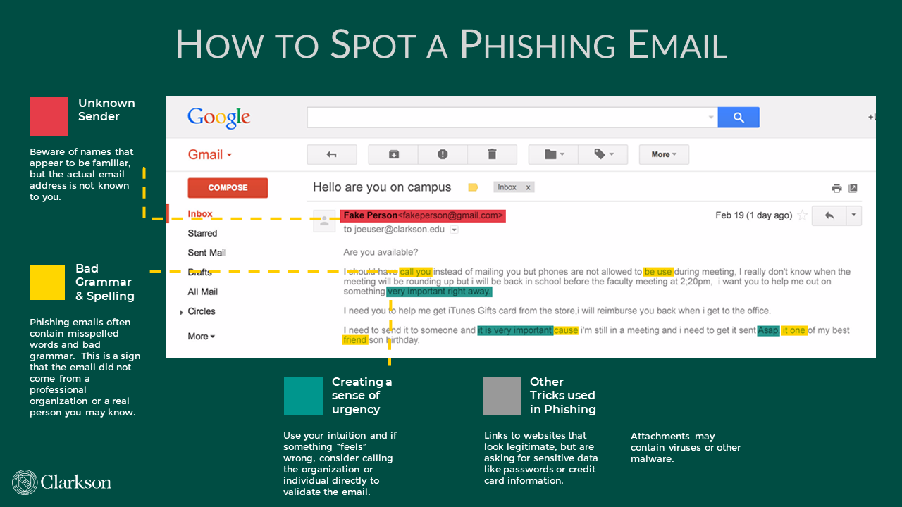 How to Spot a Phishing Message