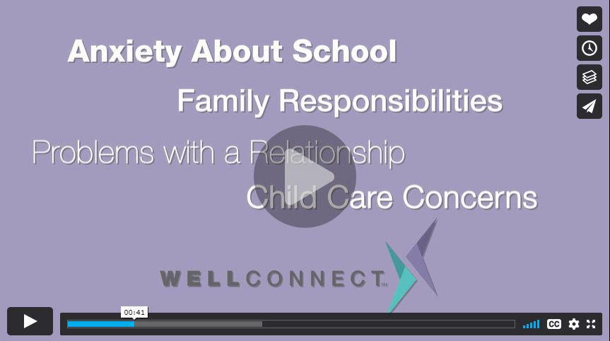 screen shot from student orientation video
Anxiety About School
Family Responsibilities
Probelms with a Relationship
Child Care Concerns